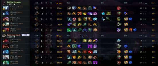 VCT CN 2025赛季赛制详解与启点赛时间安排